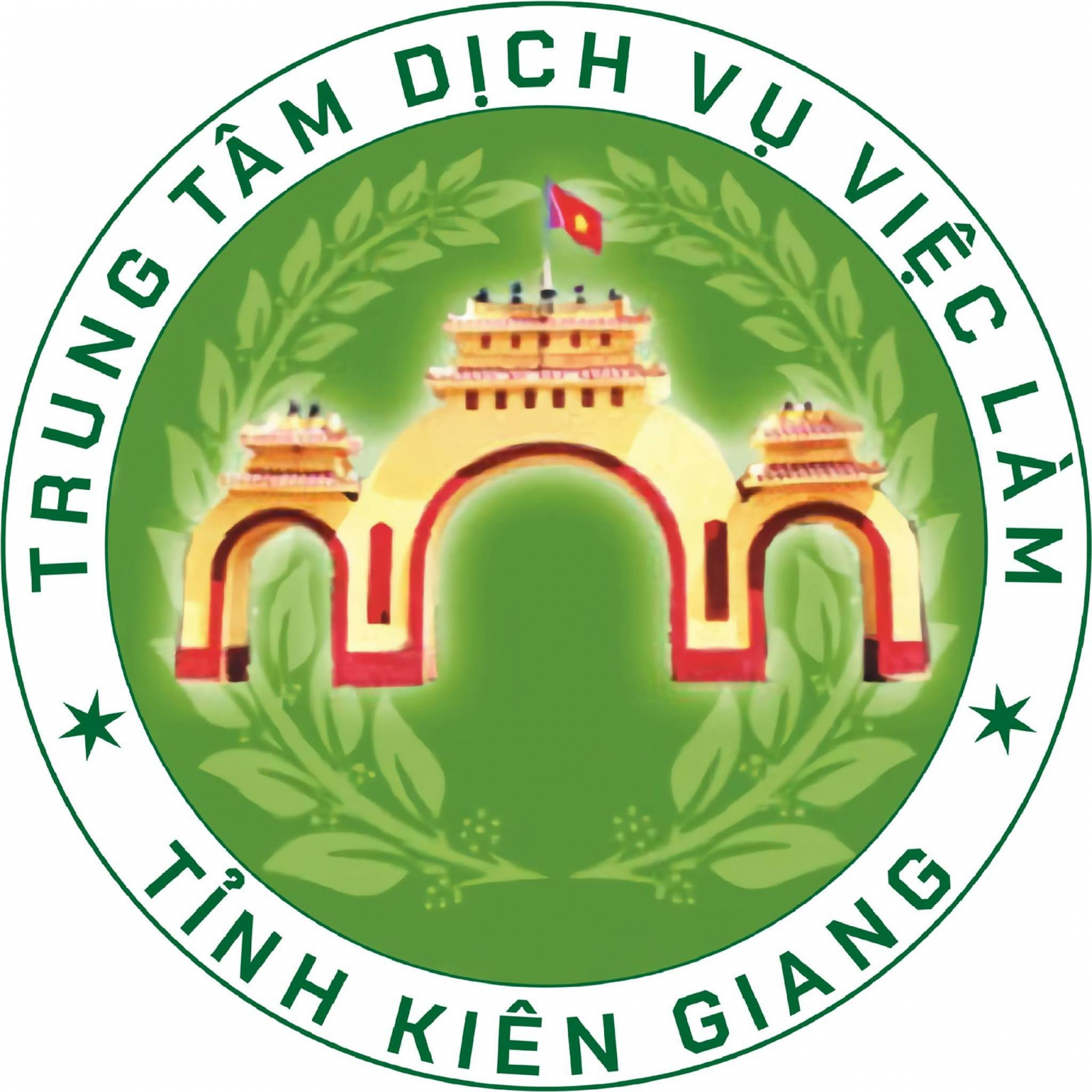 TTDVVL KIÊN GIANG